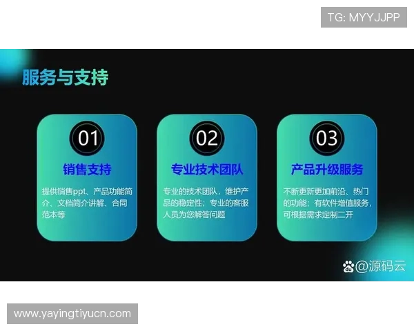 开云体育源码部署指南，快速实现上线运营的实用方案
