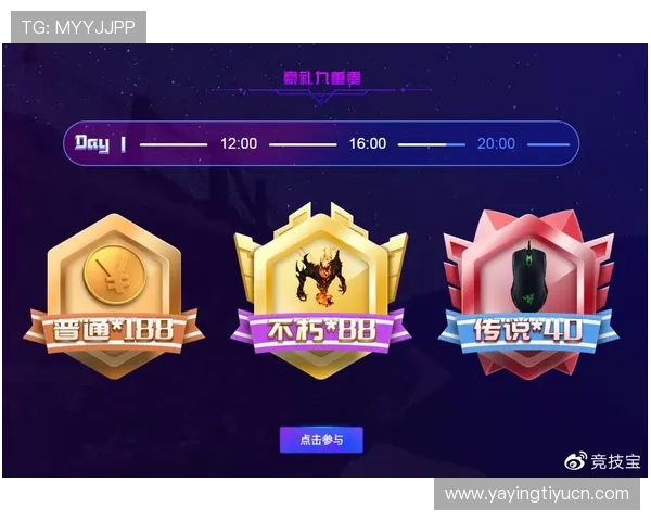 竞技宝线上开户优惠活动及新用户注册福利全攻略