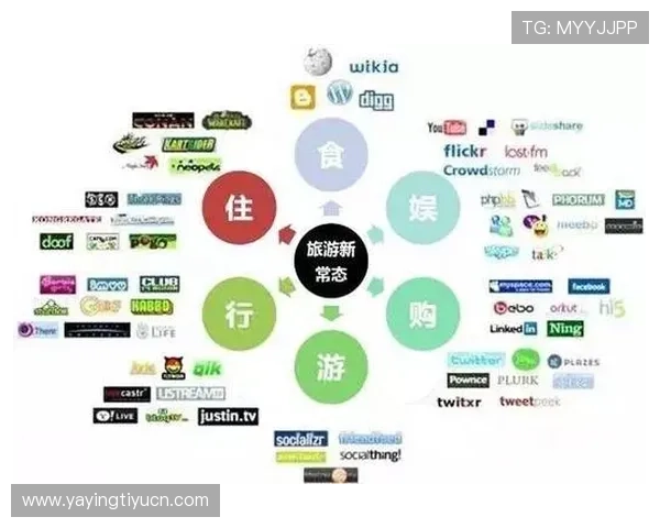 v体育网页版入口全面解析，帮助用户快速找到稳定登录渠道